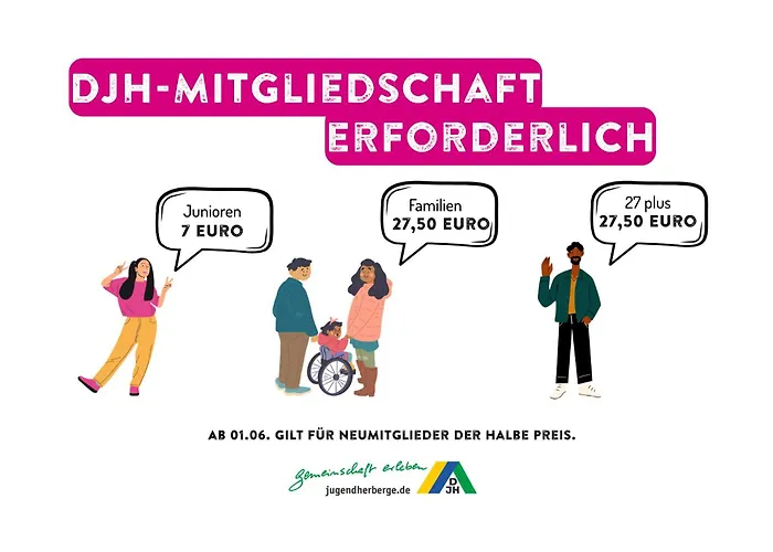 Jugendherberge Muenchen City